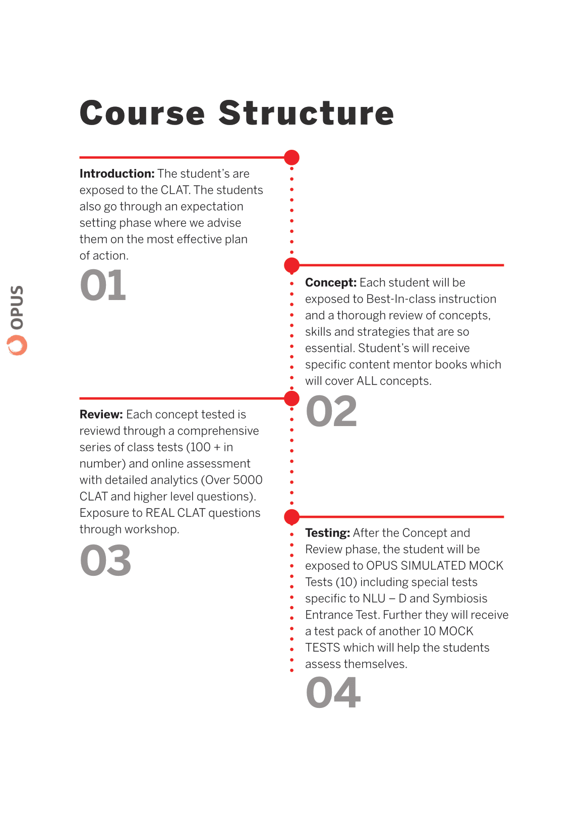 CLAT- Brochure- Kolkata New Format-08