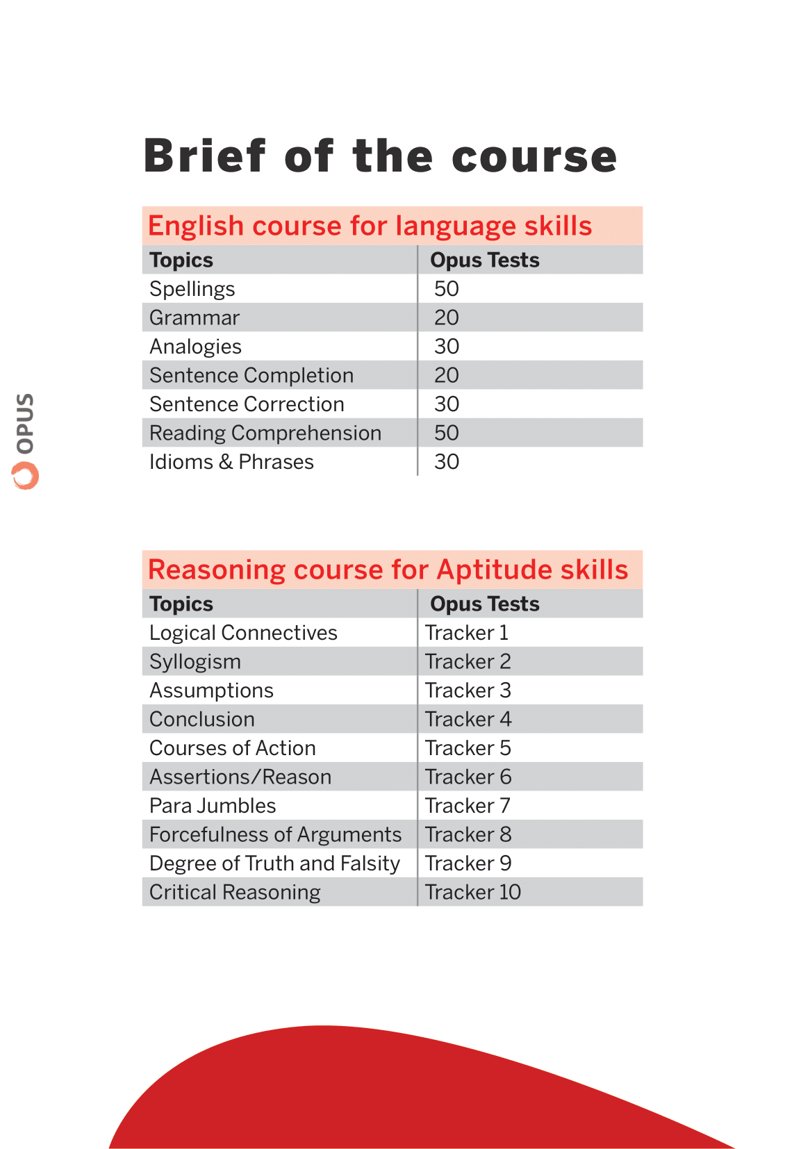 CLAT- Brochure- Kolkata New Format-09