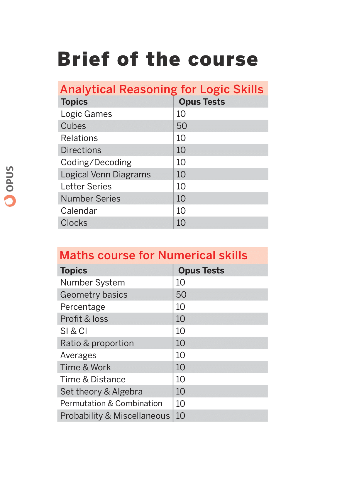 CLAT- Brochure- Kolkata New Format-10